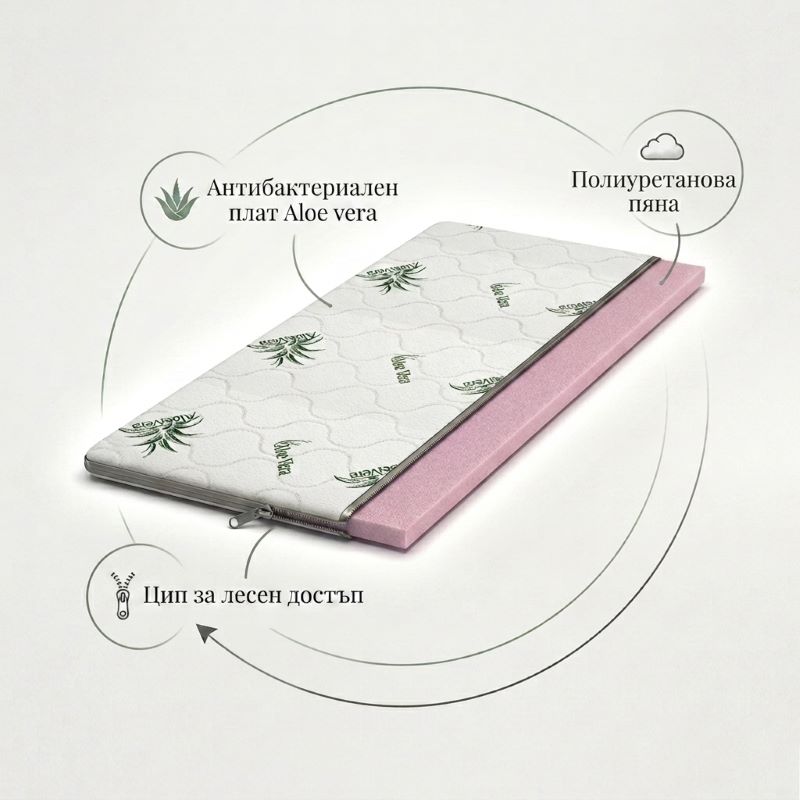 Топ матрак Алое плюс