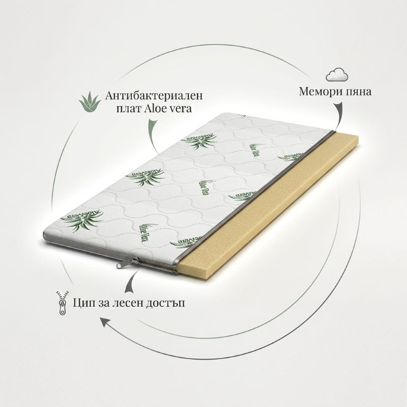 Топ матрак Алое Мемо