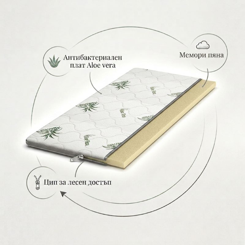 Топ матрак Алое плюс